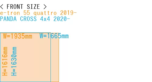 #e-tron 55 quattro 2019- + PANDA CROSS 4x4 2020-